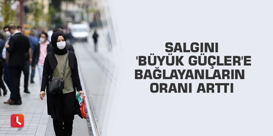 Salgını 'büyük güçler'e bağlayanların oranı arttı