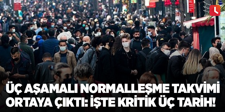 Üç aşamalı normalleşme takvimi ortaya çıktı: İşte kritik üç tarih!