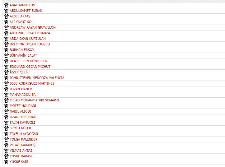 Adana Demirspor Çalışıyor: TFF Lisans Güncellemesi Yaptı, Semih ve Yusuf'ta var