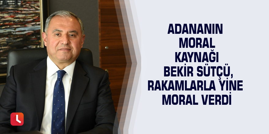 Adana OSB'de artan üretim tüketime yansıyor