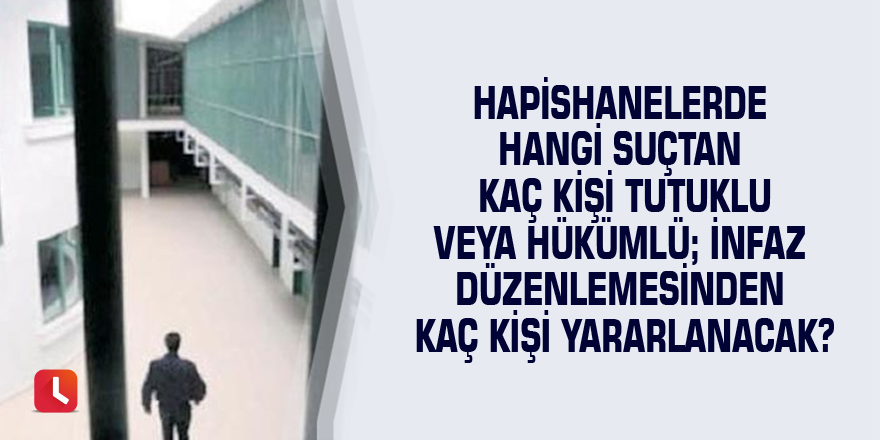 Hapishanelerde hangi suçtan kaç kişi tutuklu veya hükümlü; infaz düzenlemesinden kaç kişi yararlanacak?