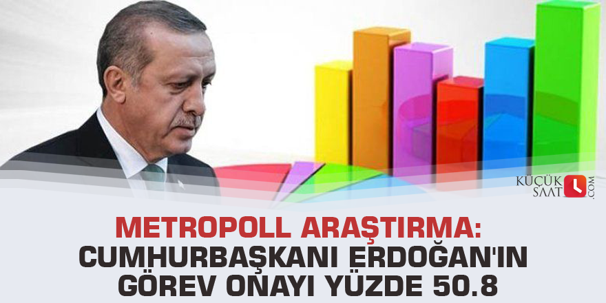 MetroPOLL Araştırma: Cumhurbaşkanı Erdoğan'ın görev onayı yüzde 50.8