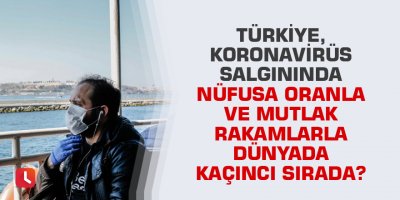 Türkiye, Koronavirüs salgınında nüfusa oranla ve mutlak rakamlarla dünyada kaçıncı sırada?