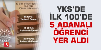 YKS’de ilk 100’de 5 Adanalı öğrenci yer aldı