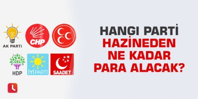 Hangi parti hazineden ne kadar para alacak