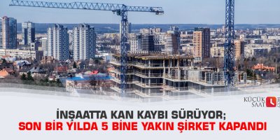 İnşaatta kan kaybı sürüyor; son bir yılda 5 bine yakın şirket kapandı