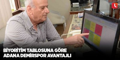 Biyoritim tablosuna göre Adana Demirspor avantajlı