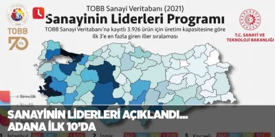 Sanayinin liderleri açıklandı... Adana ilk 10’da