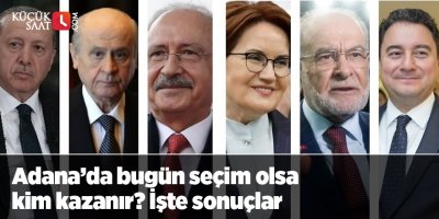 Adana’da bugün seçim olsa kim kazanır? İşte sonuçlar