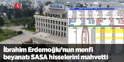 İbrahim Erdemoğlu’nun menfi beyanatı SASA hisselerini mahvetti