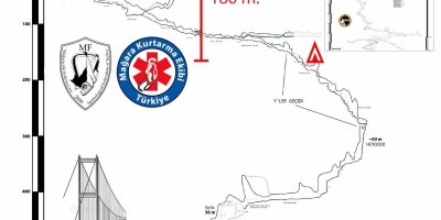 ABD’li bilim adamı için son 180 metre