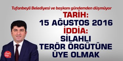 Tarih: 15 Ağustos 2016 İddia: Silahlı terör örgütüne üye olmak