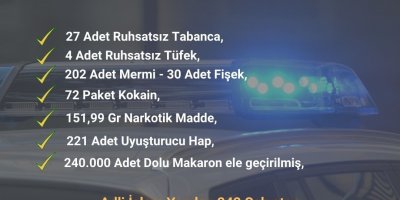 Çukurova’da 31 ruhsatsız silah ele geçirirken, 29 şüpheli tutuklandı