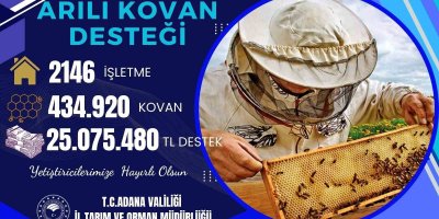 2 bin 146 balcıya 25 milyon 75 bin 480 lira devlet desteği