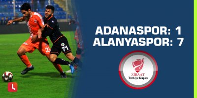 Adanaspor: 1 - Aytemiz Alanyaspor: 7