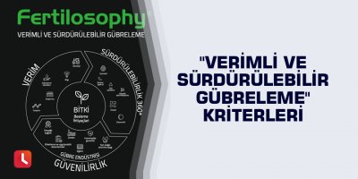 "Verimli ve Sürdürülebilir Gübreleme" kriterleri