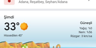 Gündüz sıcak gece nem bunaltıyor