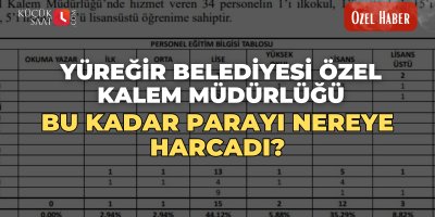 Yüreğir Belediyesi Özel Kalem Müdürlüğü bu kadar parayı nereye harcadı?