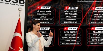 AOSB 12. Geleneksel Futbol Turnuvası başlıyor