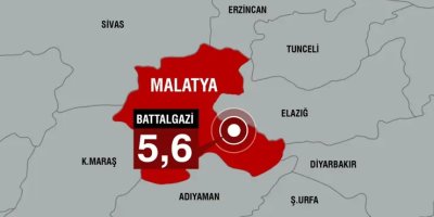 Malatya’da 5.6 büyüklüğünde deprem: Adana’da da hissedildi