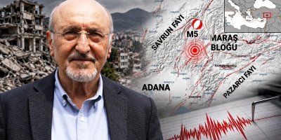 Prof. Dr. Osman Bektaş’tan Adana depremi açıklaması: “Tehlike geçti demek doğru değil”