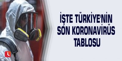 İşte Türkiye'nin son koronavirüs tablosu