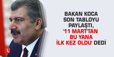 Bakan Koca son tabloyu paylaştı, '11 Mart'tan bu yana ilk kez oldu' dedi