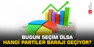 Bugün seçim olsa hangi partiler barajı geçiyor?