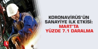 Koronavirüs’ün sanayiye ilk etkisi: Mart’ta yüzde 7.1 daralma