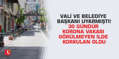 Vali ve belediye başkanı uyarmıştı! 30 gündür korona vakası görülmeyen ilde korkulan oldu