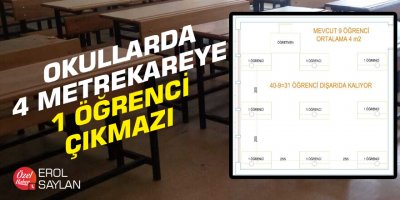 Okullarda 4 metrekareye 1 öğrenci çıkmazı