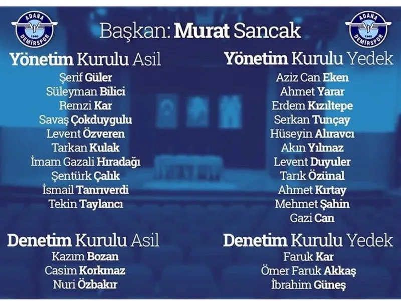 0x0-adana-demirsporda-yeni-baskan-murat-sancak-oldu-1530707386682.webp