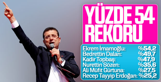 2-ekrem-imamoglu.jpg