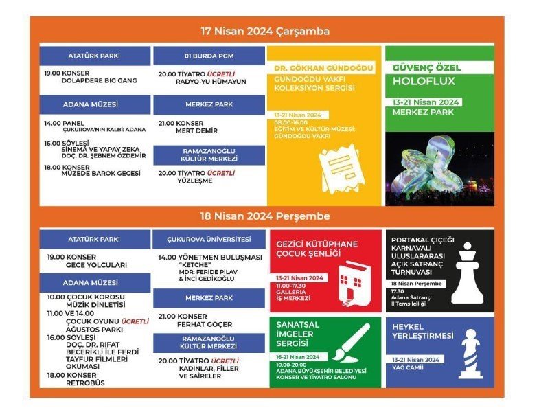Türkiye Kültür Yolu Festivali, Adana’da portakal çiçekleri eşliğinde yarın başlıyor
