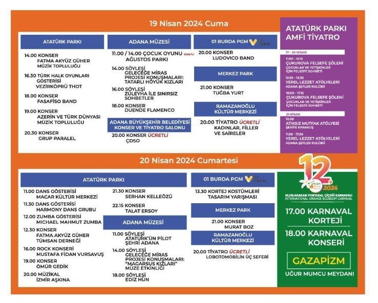 Türkiye Kültür Yolu Festivali, Adana’da portakal çiçekleri eşliğinde yarın başlıyor