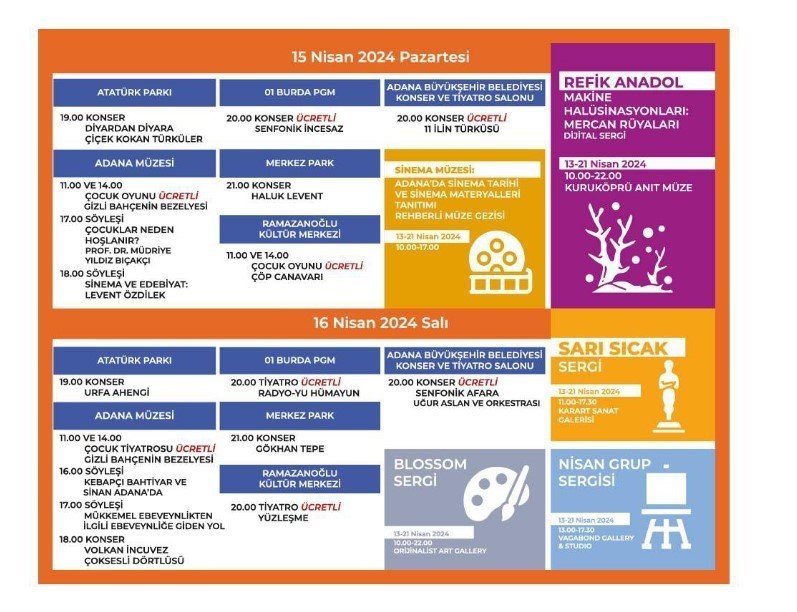 Türkiye Kültür Yolu Festivali, Adana’da portakal çiçekleri eşliğinde yarın başlıyor