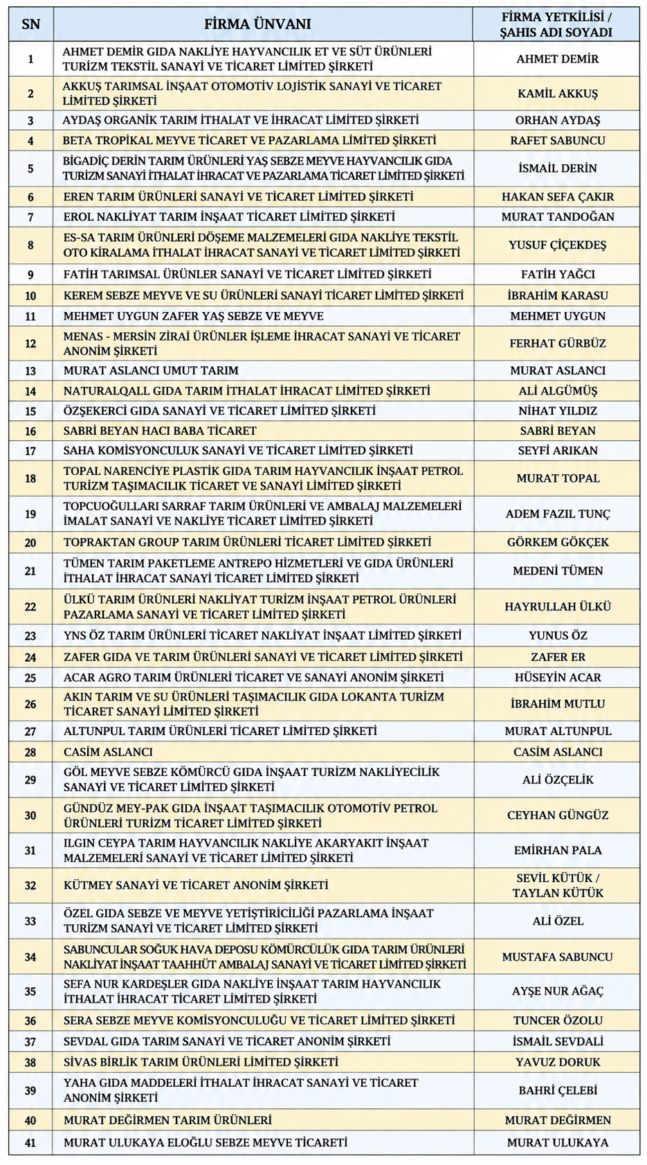 chatgpt-image-15-eyl-2026-19-04-59.png