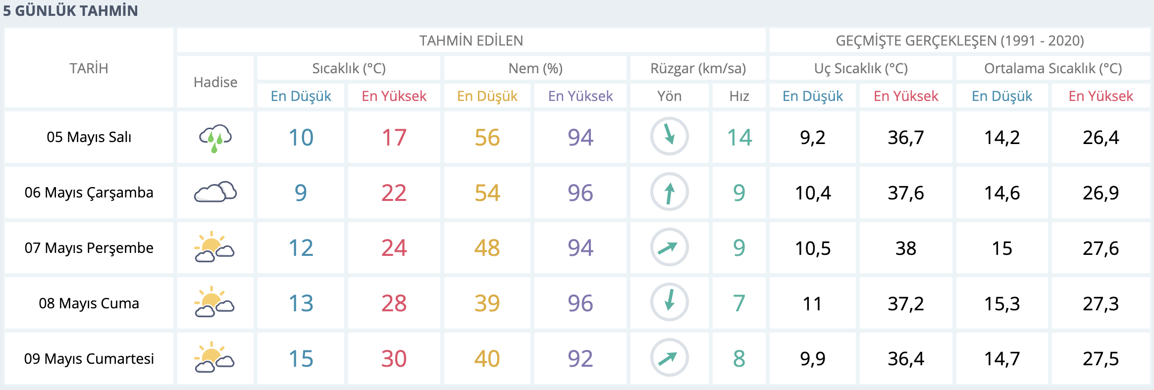 ekran-resmi-2026-05-04-15-06-18.png