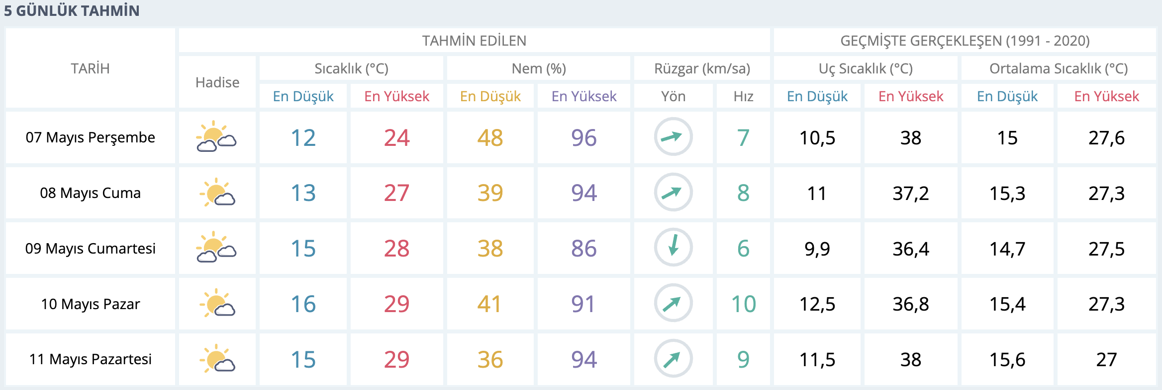 ekran-resmi-2026-05-06-14-56-55.png