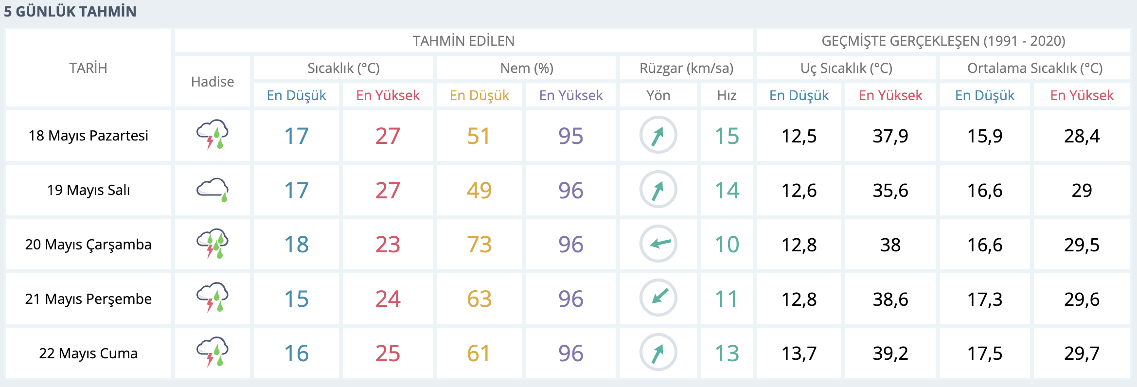ekran-resmi-2026-05-17-18-00-10.png