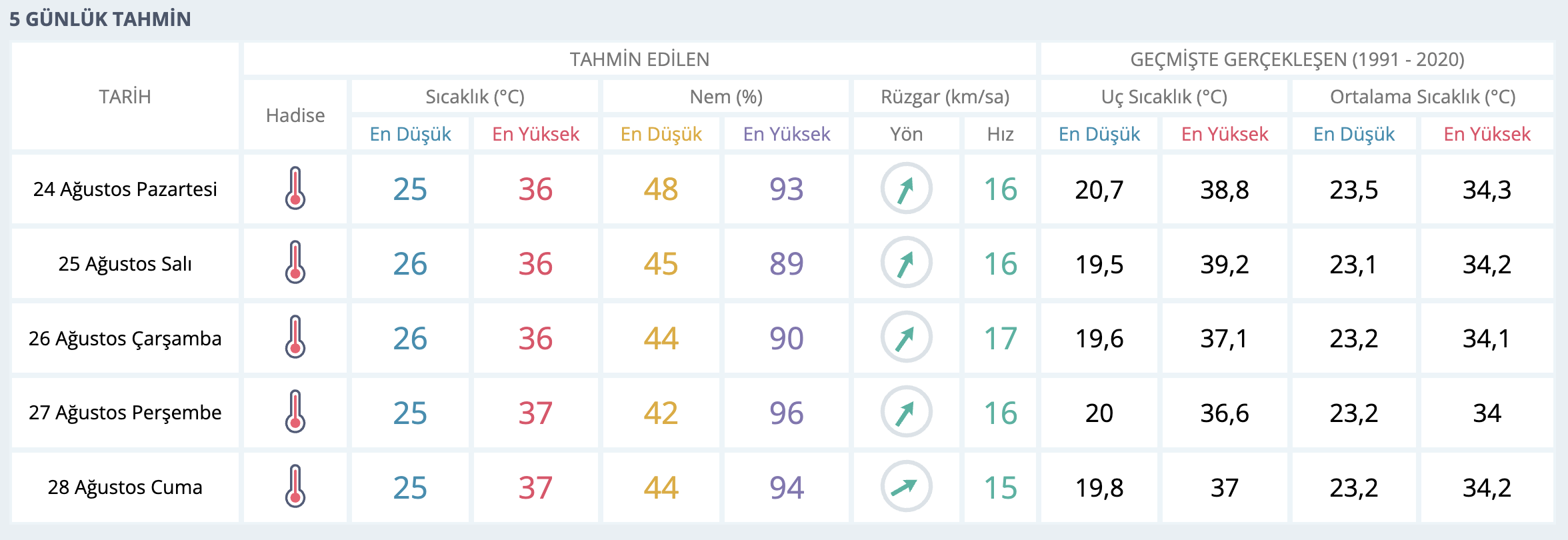 ekran-resmi-2026-08-23-14-44-43.png