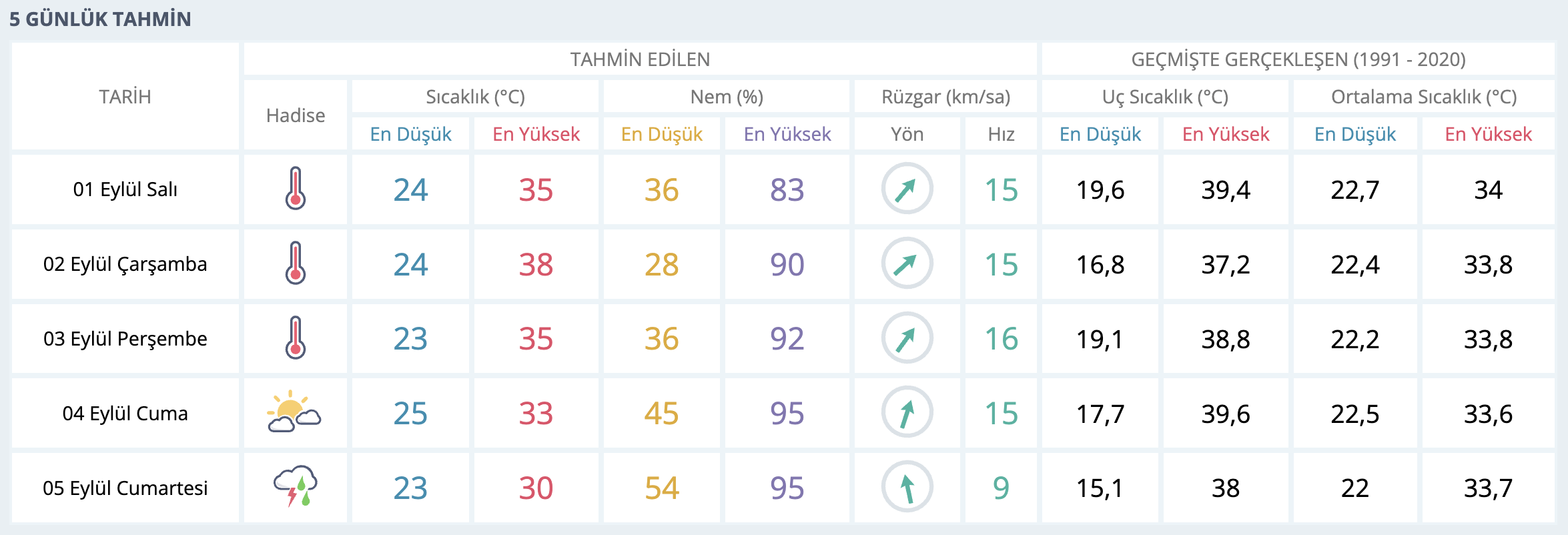 ekran-resmi-2026-08-31-18-16-55.png