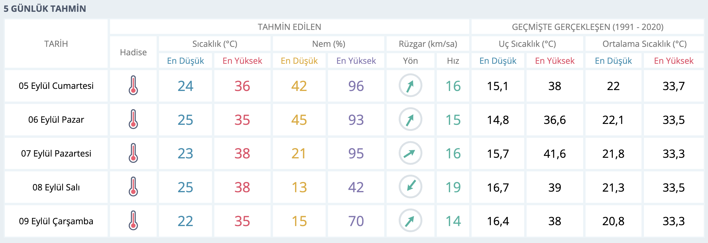 ekran-resmi-2026-09-04-19-43-56.png