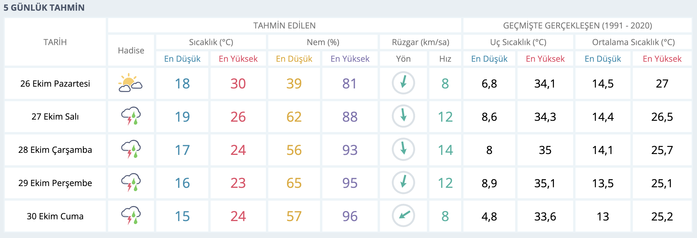 ekran-resmi-2026-10-25-20-00-09.png