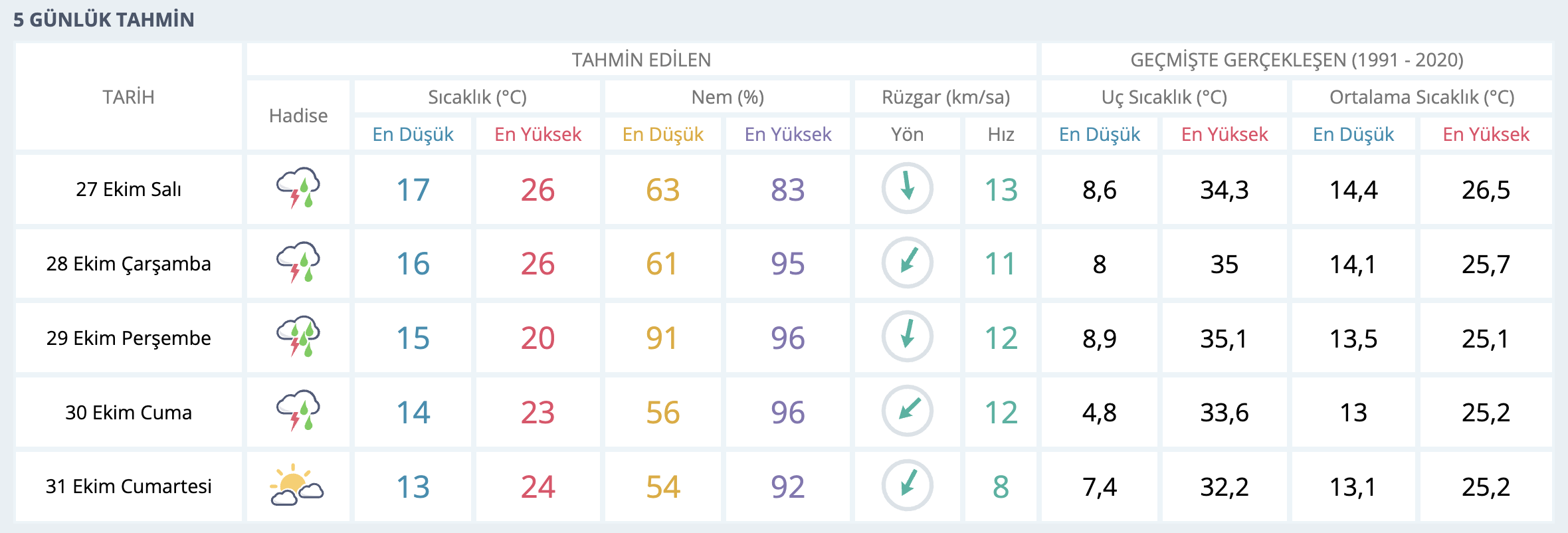 ekran-resmi-2026-10-26-13-35-10.png
