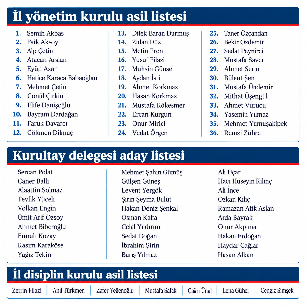 mavi-kirmizi-liste-panosu.png