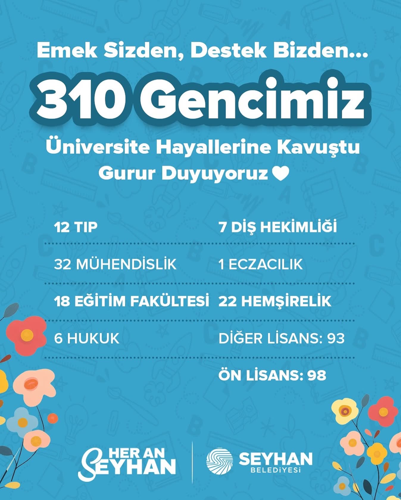 seyhan-belediyesi-genclerin-hayallerini-gerceklestiriyor-2.jpg