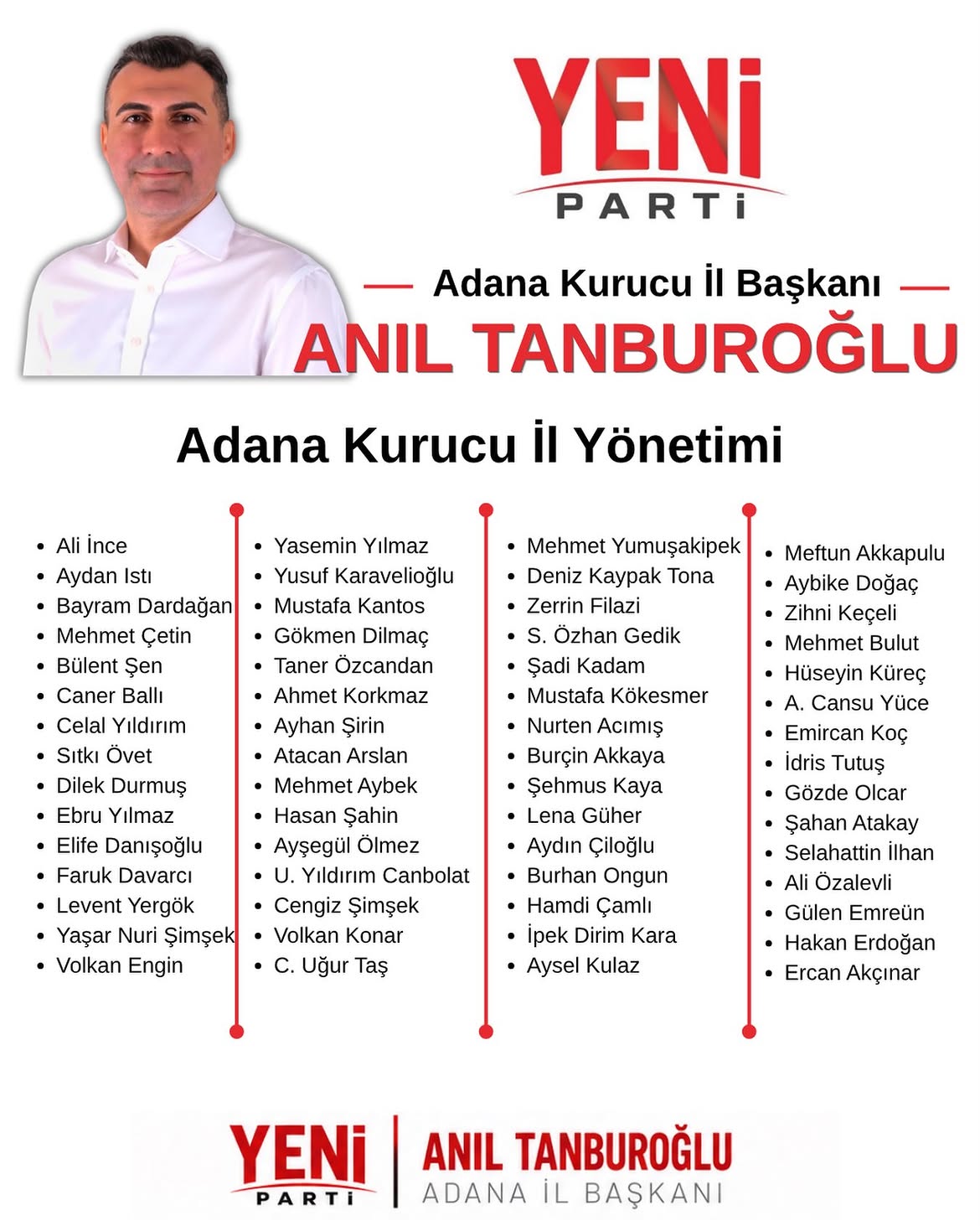 yeni-parti-adana-il-baskanligi-kurucu-kadromuzla-yola-ciktik-yolumuz-iktidar-yolu.jpg